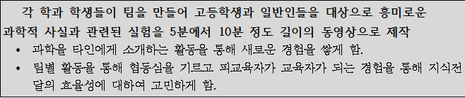 사각형입니다.