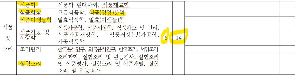 그림입니다. 원본 그림의 이름: CLP00002664776b.bmp 원본 그림의 크기: 가로 1344pixel, 세로 342pixel